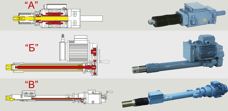 Основные конструктивные исполнения исполнительных механизмов электрических прямоходных МЭП